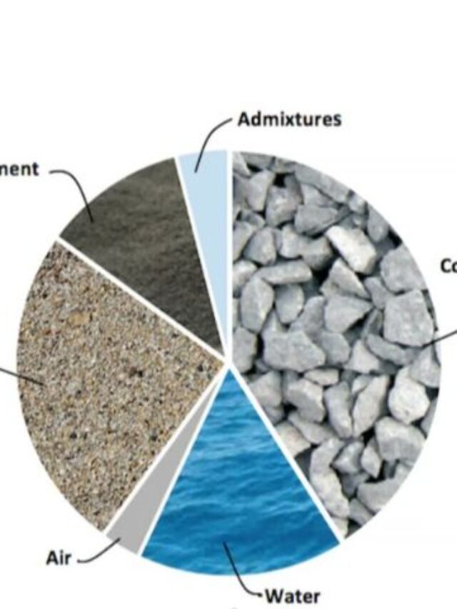 Read more about the article Types of Concrete Mix Ratio with Different Grades Chart